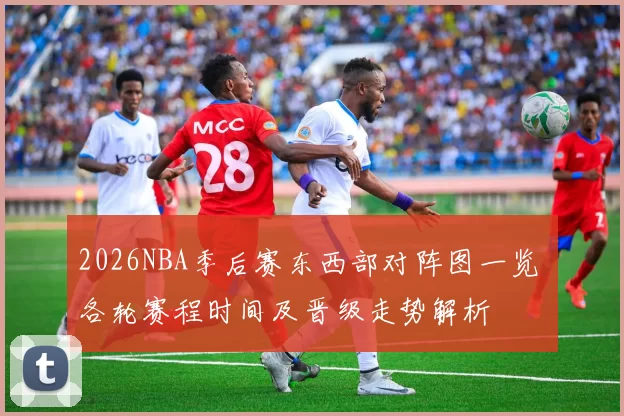2026NBA季后赛东西部对阵图一览 各轮赛程时间及晋级走势解析